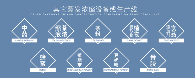 提取浓缩装备